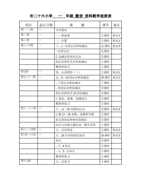 市二十六小学 一 年级  数学科教学进度表