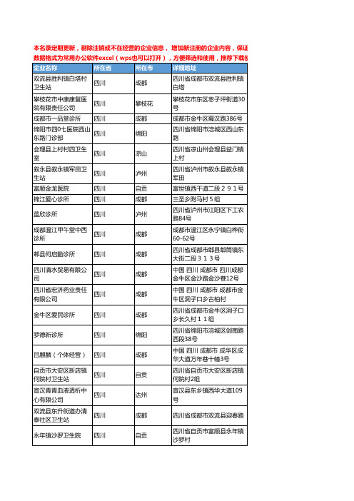 2020新版四川省内科工商企业公司名录名单黄页联系方式大全301家