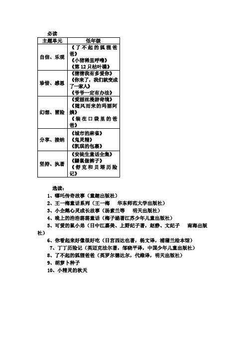 二年级寒假推荐的阅读书目(必读与选读)