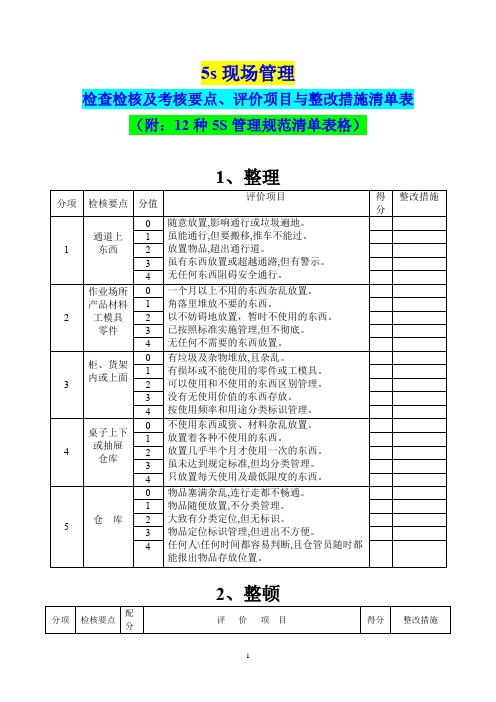 5s现场管理检查检核及考核要点、评价项目与整改措施清单表(附：12种5S管理规范清单表格)