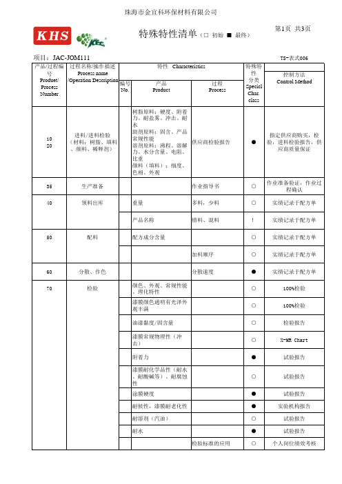 特殊特性清单