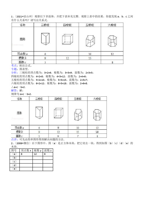 知识点223  欧拉公式(解答)1