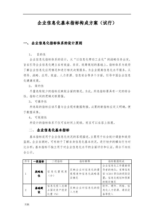 企业信息化指标构成方案