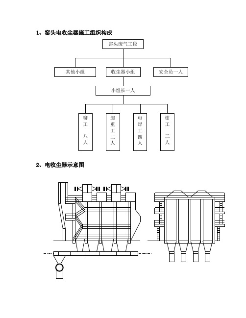 电收尘施工方案