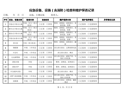 应急设备、设施(含消防)检查和维护保养记录