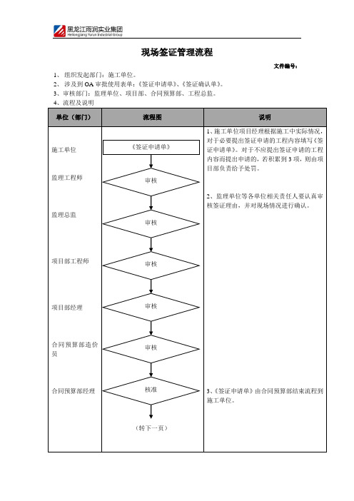 现场签证管理流程