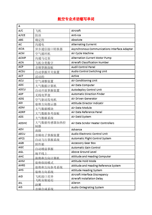 航空专业术语缩写单词