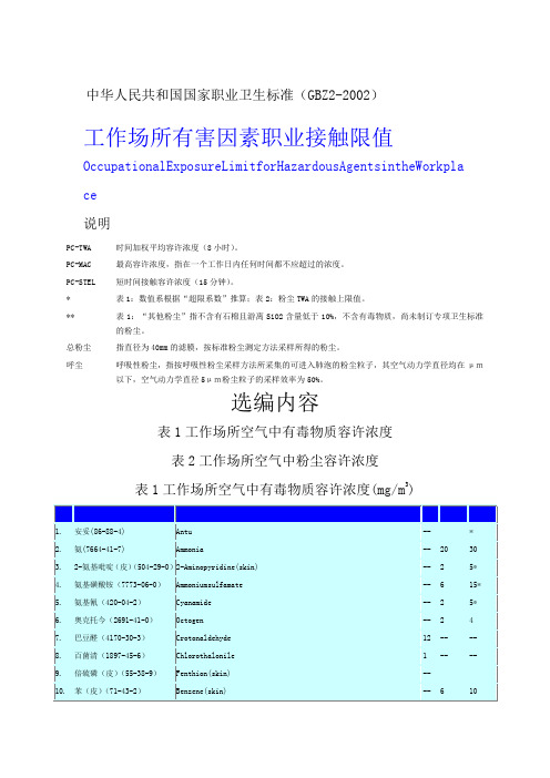 工作场所有害因素职业接触限值