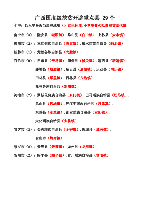 广西国家级贫困县名单(29个)