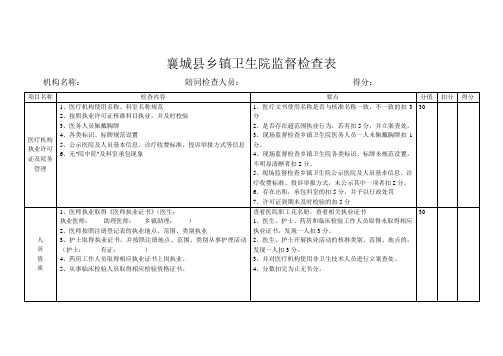 乡镇卫生院监督检查表