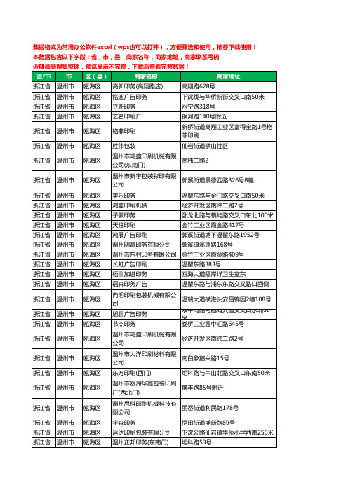 2020新版浙江省温州市瓯海区印刷工商企业公司商家名录名单黄页联系电话号码地址大全139家