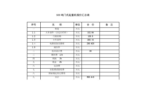 吨门式起重机报价汇总表