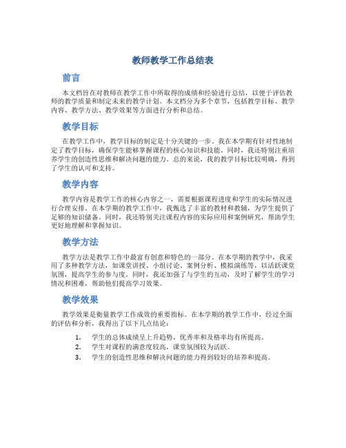 教师教学工作总结表