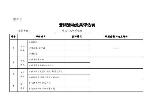 营销活动效果评估表