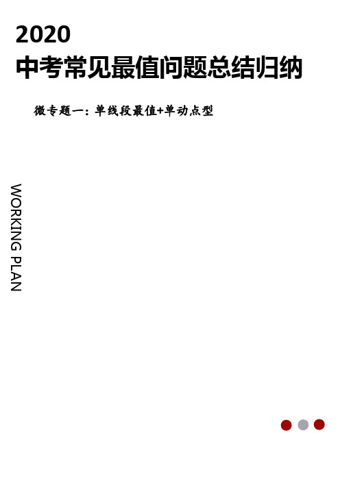 2020中考常见最值问题总结归纳微专题一几何最值单线段最值单动点型【含答案】