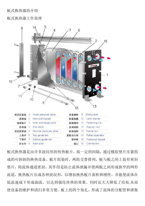 板式换热器的介绍