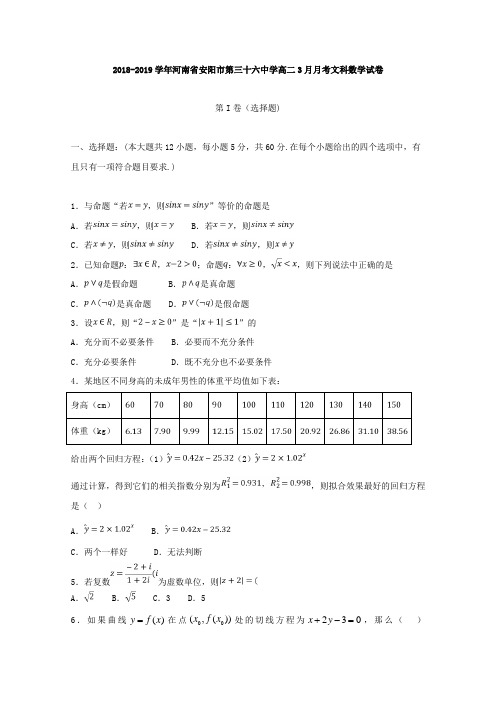 2018-2019河南省安阳市高二3月月考数学(文科)试题