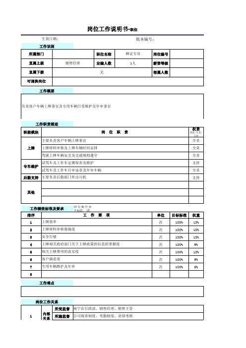 汽车4S店上牌专员岗位工作说明书