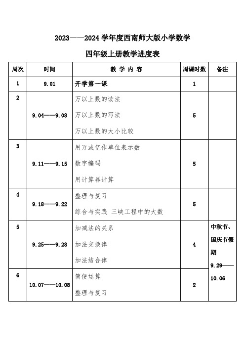 2023年秋学期西南师大版小学数学四年级上册教学进度表