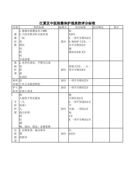 整体护理质控评分标准