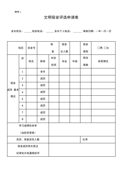 文明宿舍评选申请表