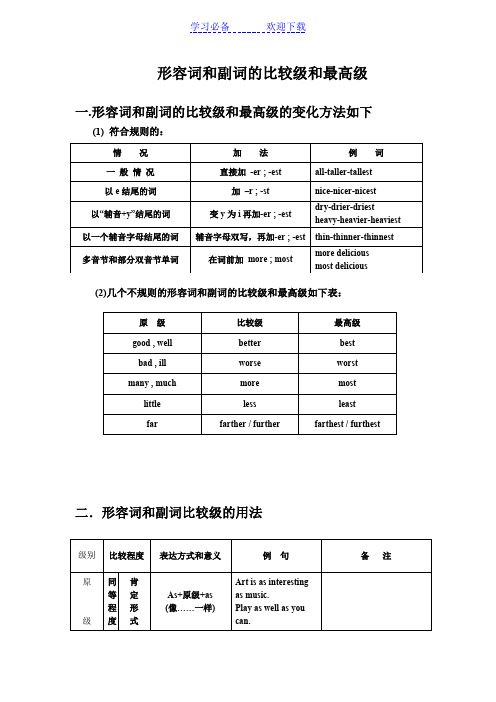 初中英语语法形容词和副词的比较级和最高级