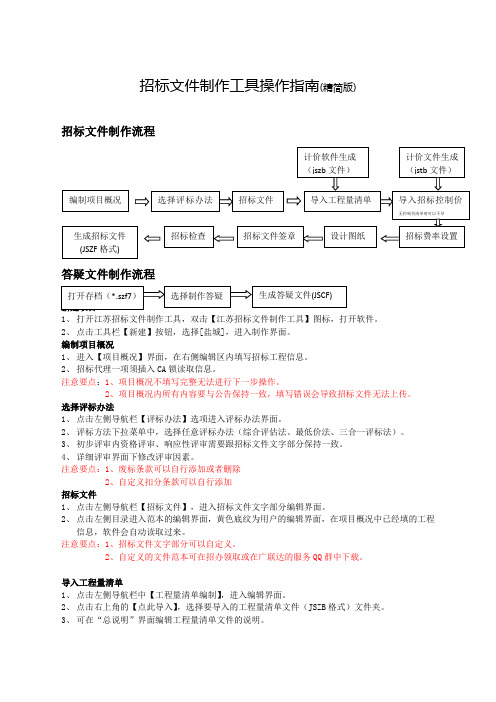 招标文件制作工具操作指南(精简版)招标文件制作流程