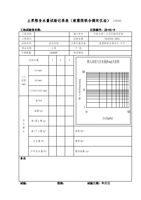 液塑限试验记录 报告0102