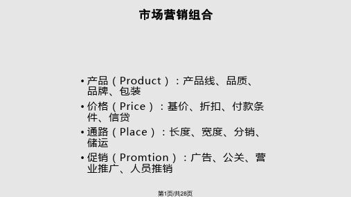 市场营销—品牌PPT课件