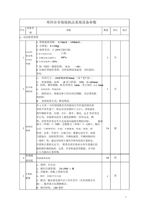 邓州非现场执法系统设备参数