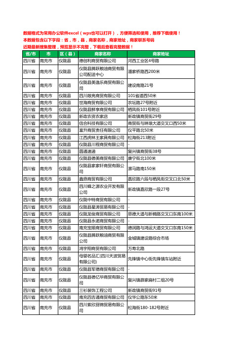 2020新版四川省南充市仪陇县贸易有限公司工商企业公司商家名录名单黄页联系电话号码地址大全36家