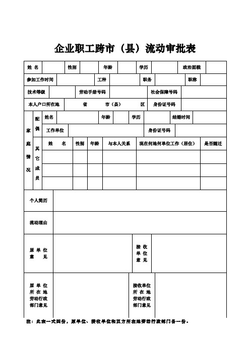 企业职工跨市(县)流动审批表