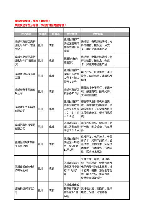 新版四川省成都光纤电缆工商企业公司商家名录名单联系方式大全61家