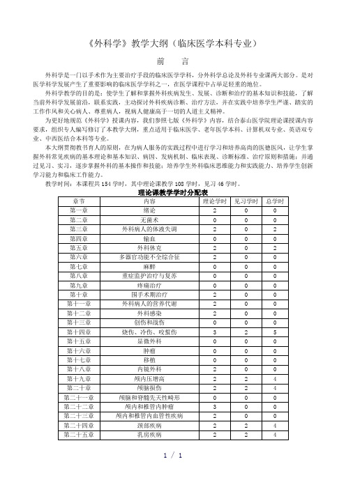 外科教学大纲word版