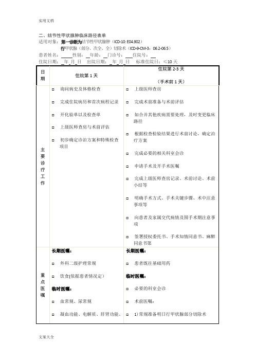 结节性甲状腺肿临床路径表单