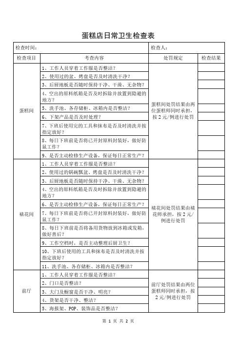 蛋糕店日常卫生检查表