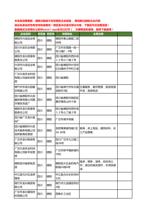 新版四川省德阳龙兴工商企业公司商家名录名单联系方式大全19家