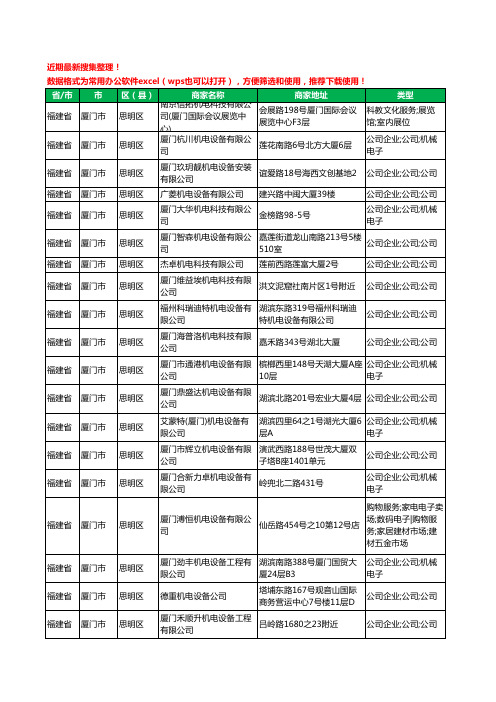 2020新版福建省厦门市思明区机电科技有限公司工商企业公司商家名录名单黄页联系方式大全45家