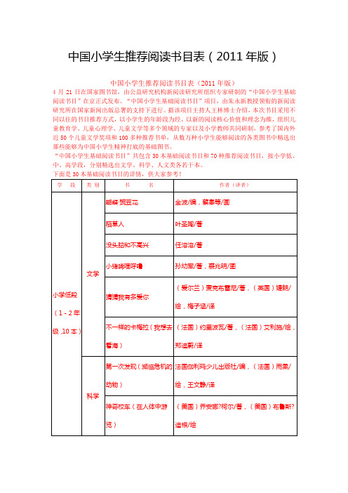 中国小学生推荐阅读书目表