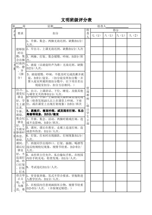 文明班级评分表