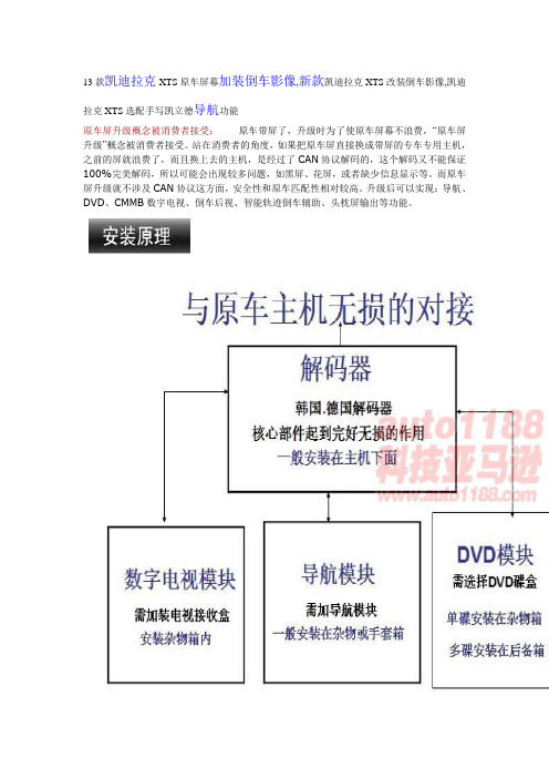 13款凯迪拉克XTS原车屏幕加装倒车影像,XTS加装手写凯立德导航