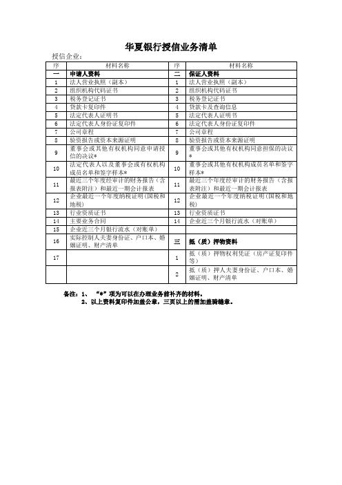 华夏银行授信资料清单