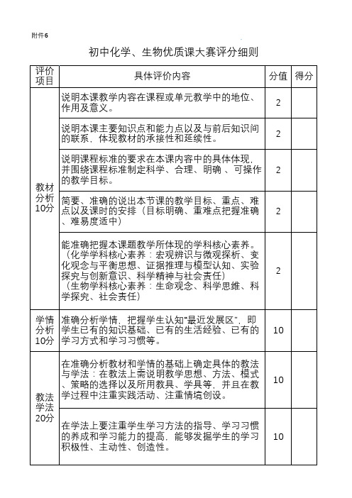 初中化学、生物优质课大赛评分细则