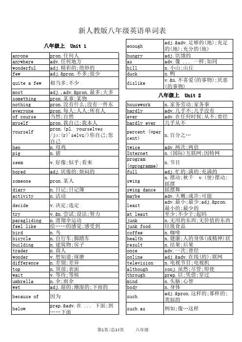 (完整版)新人教版八年级英语单词表全册