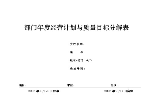 部门年度经营计划与质量目标分解表