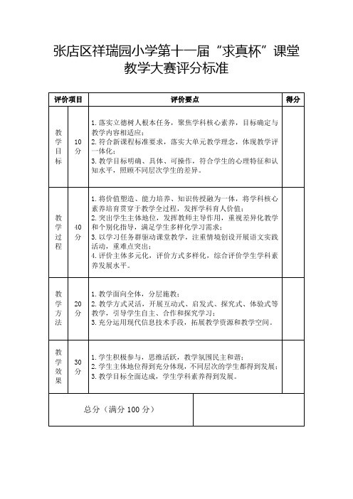 课堂教学大赛讲课评分标准