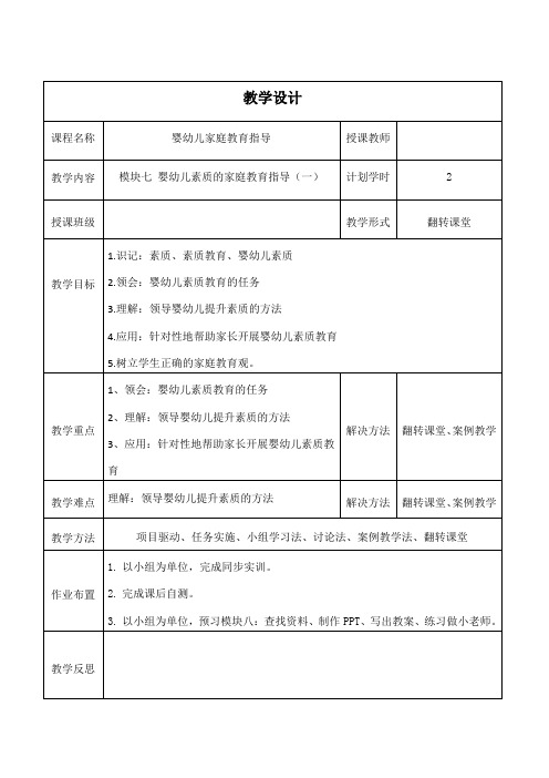 《婴幼儿素质的家庭教育指导》教案