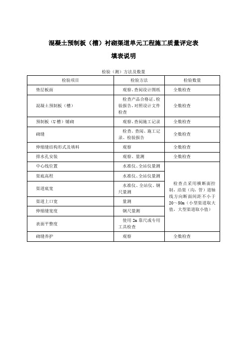 混凝土预制板(槽)衬砌渠道单元工程施工质量评定表 及填表说明