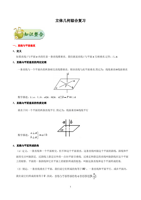 平面垂直的判定及其性质