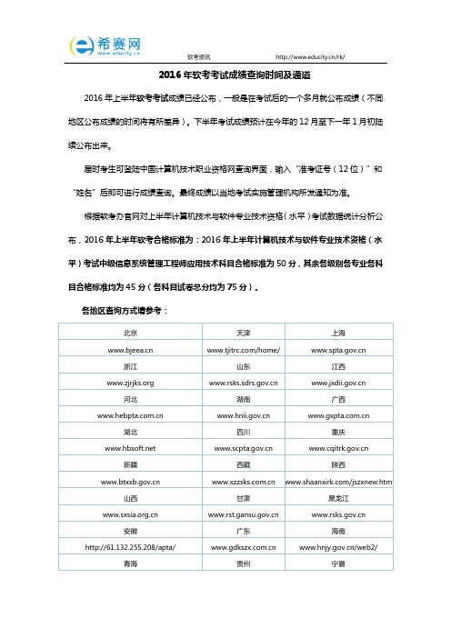 2016年软考考试成绩查询时间及通道